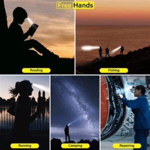 Floodlight COB Headlamp LED Sensor Headlight with Built-in Battery Flashlight USB Rechargeable Head Lamp Torch 6 Lighting Modes Work Light